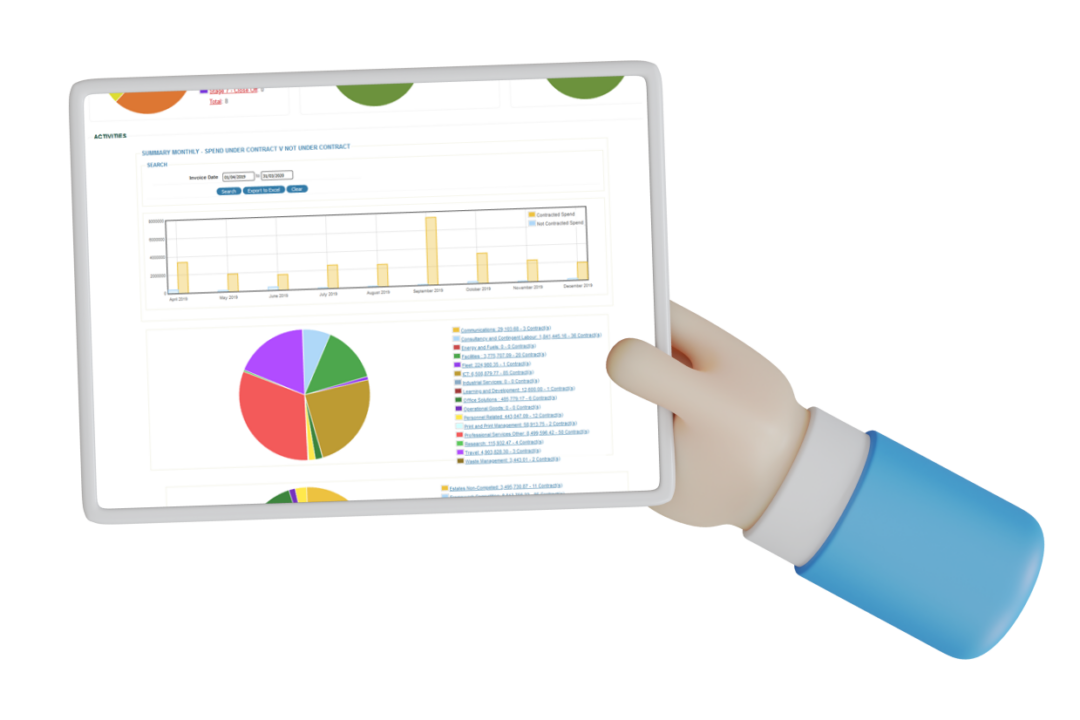 The Importance of Contract Tracking in Procurement - Accord