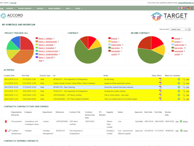 example of homepage tracker