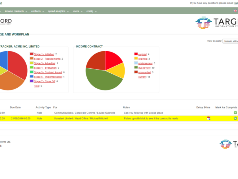 image of example of project tracker
