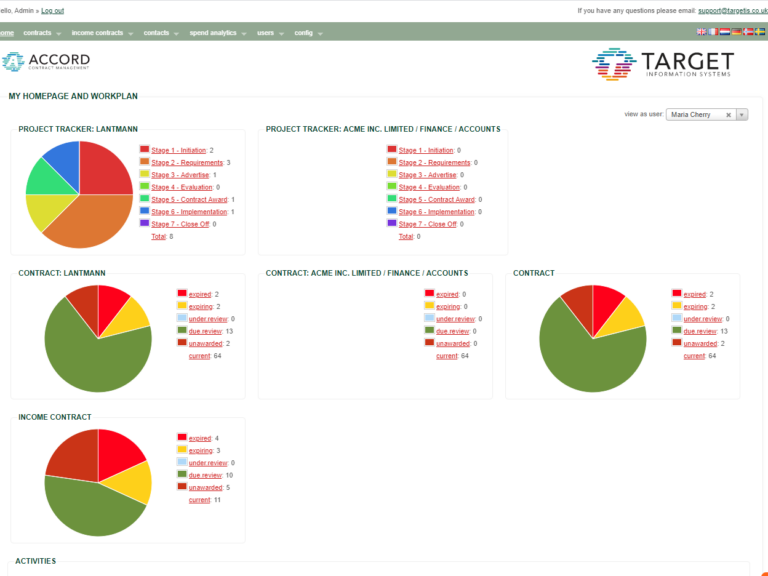 image of example of project tracker